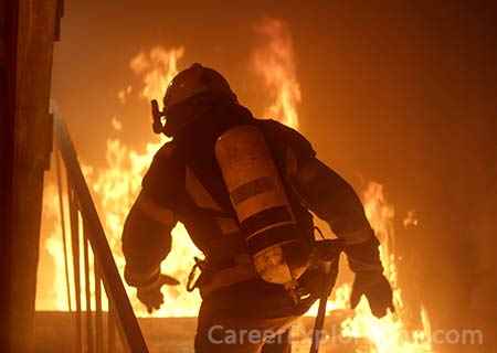 Fire Fighting/Fire Protection