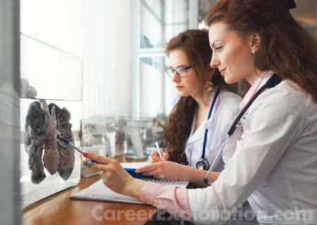 Nursing Science Major